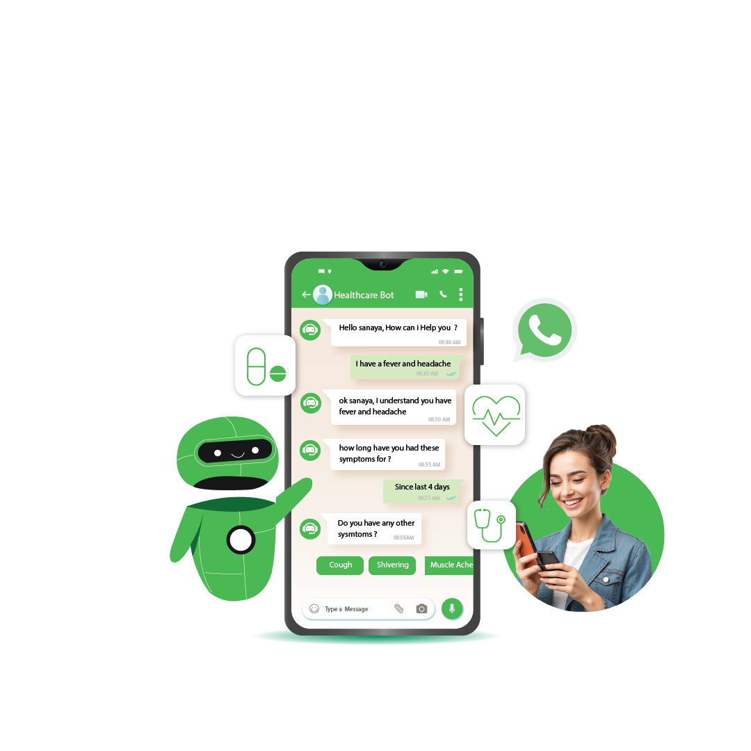 Responsive Image